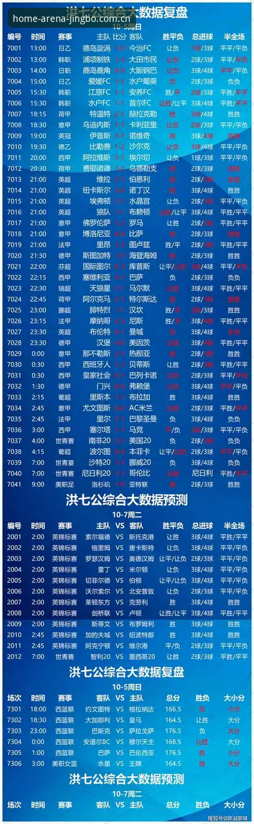 竞博体育平台：从数据小白到竞猜高手的实用指南