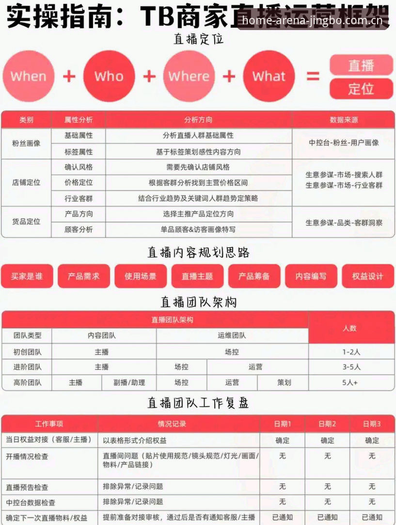 揭秘竞博体育平台：一场"本地主场"背后的赛事直播安装全攻略