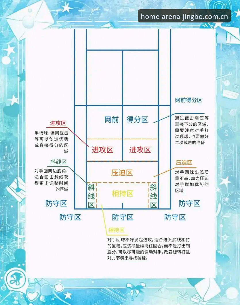 新手观赛避坑指南：从迪亚洛逆转看懂草地网球的门道